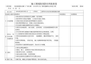 施工现场防台防汛检查表70085