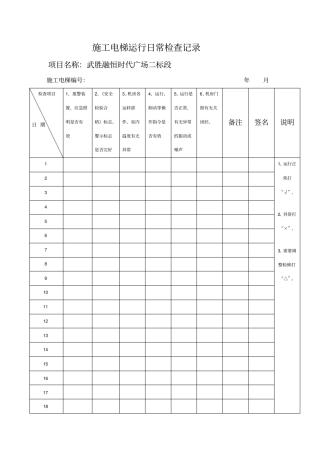 施工电梯日常运行检查记录表