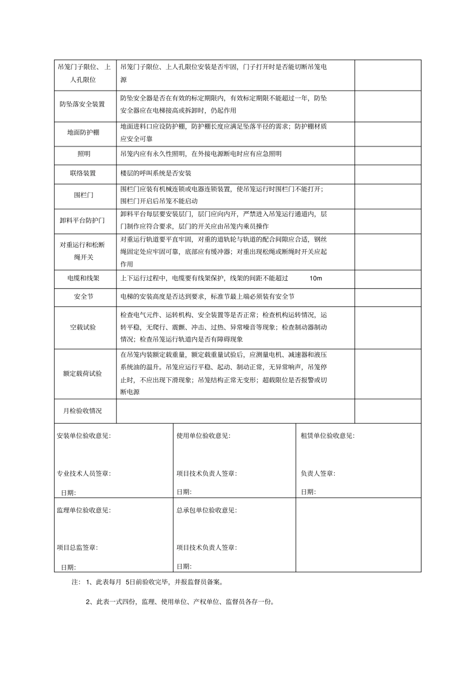 施工电梯验收表简介_第3页
