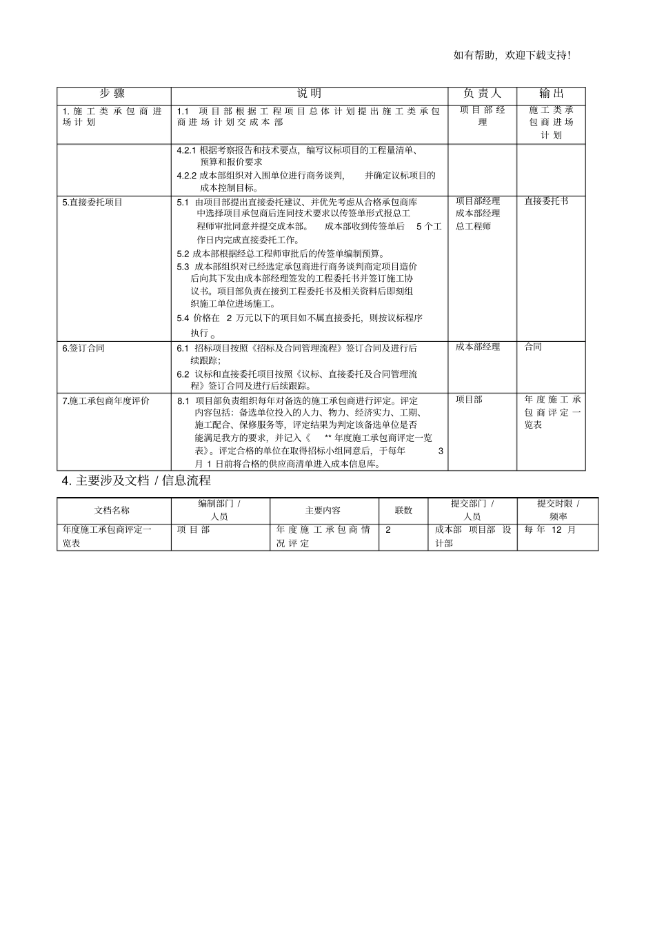 施工类承包商选择控制流程_第3页