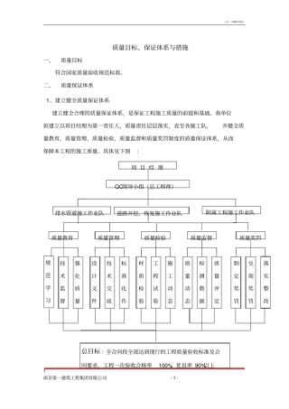 施工组织设计--质量管理体系与措施