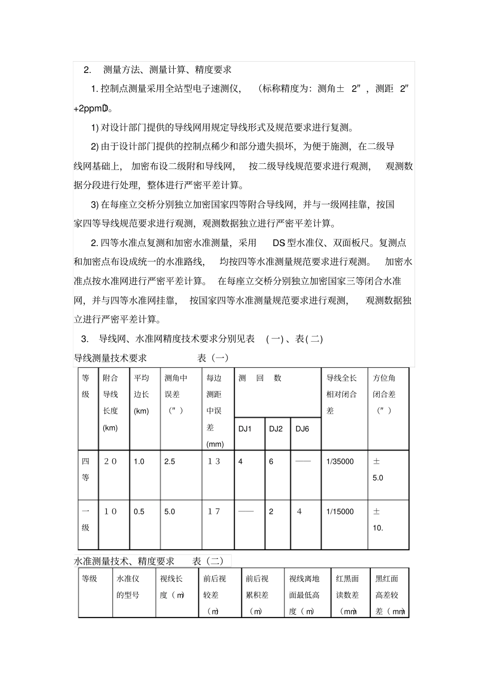 施工组织设计-施工技术准备_第2页