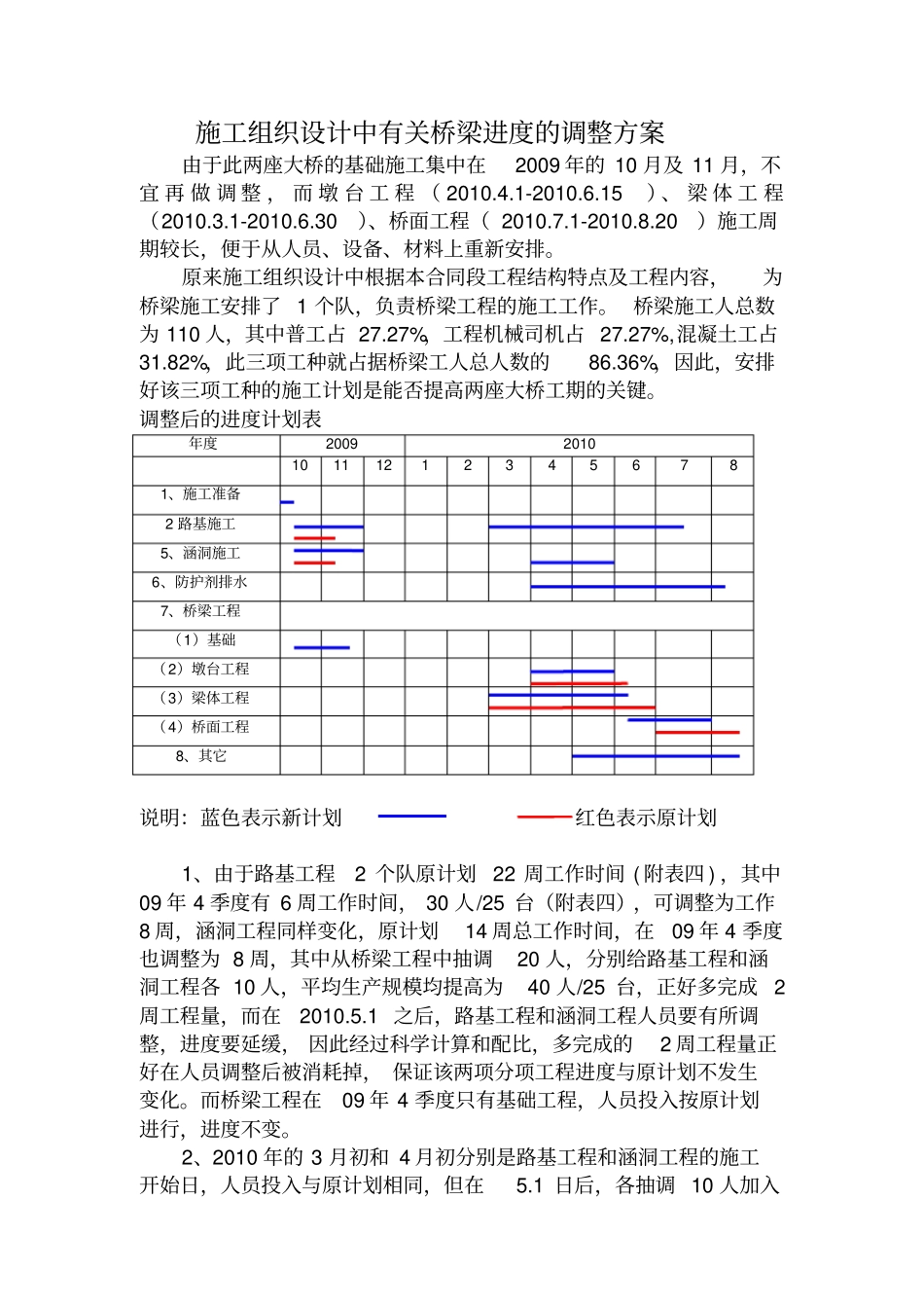 施工组织设计中有关桥梁进度的调整方案_第1页