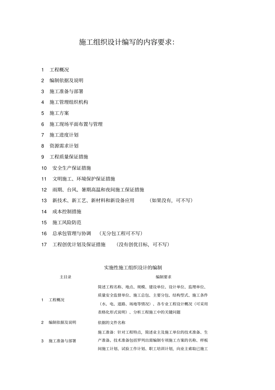 施工组织设计和专项方案编写要求_第1页