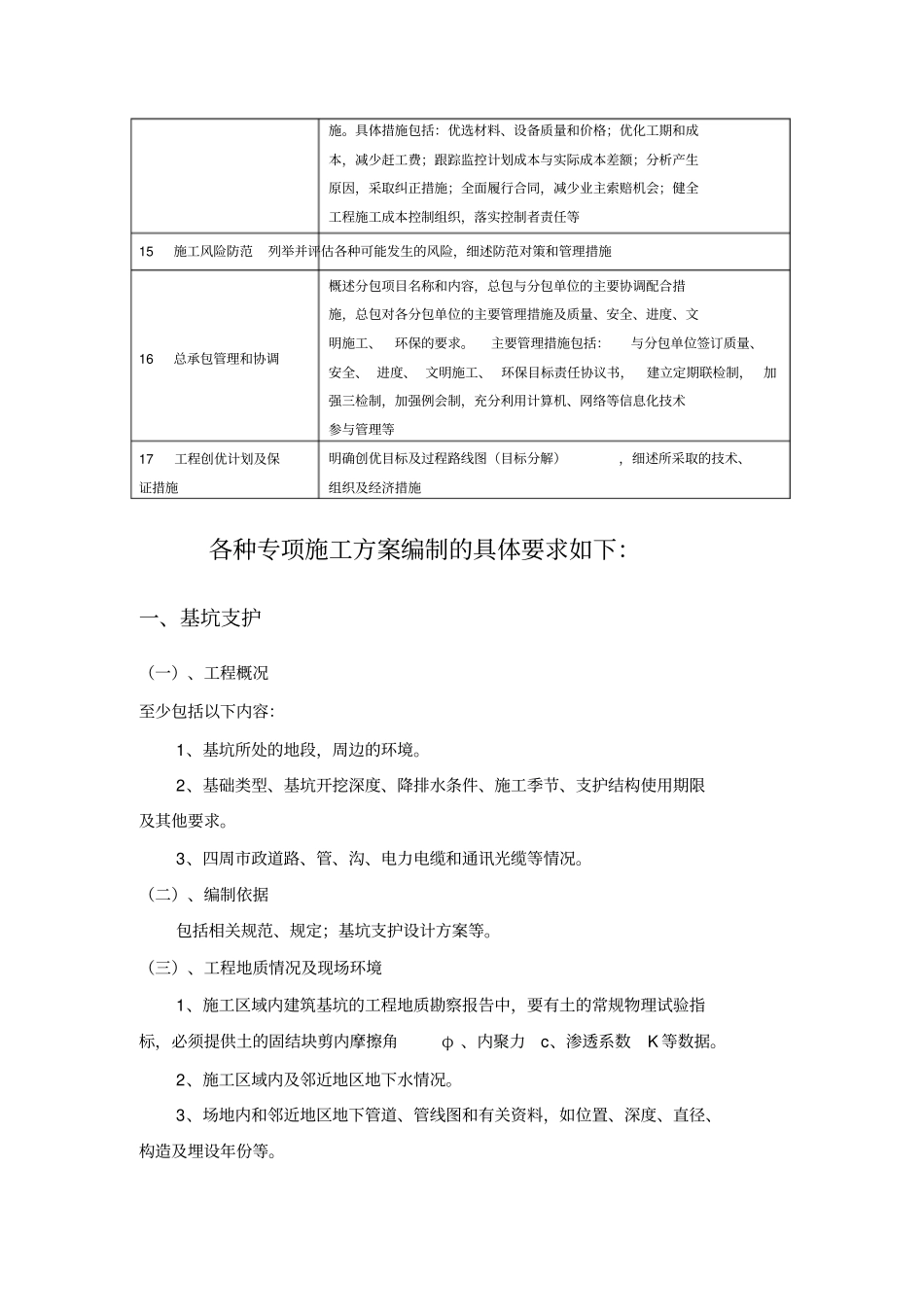 施工组织设计和专项方案编写要求_第3页