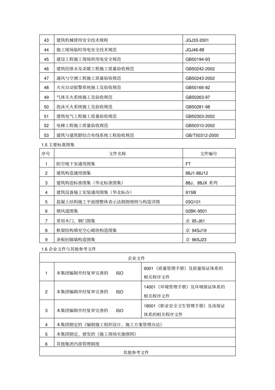 施工组织设计投标范例_第3页