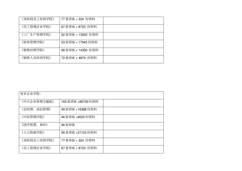 施工组织设计报审表台帐_第2页