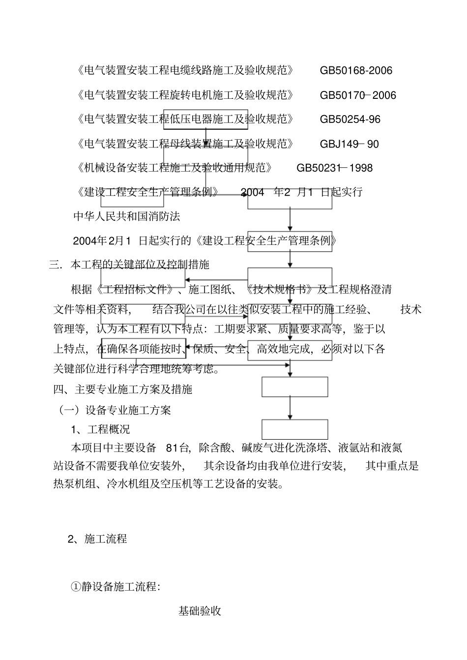 施工组织设计机电_第2页