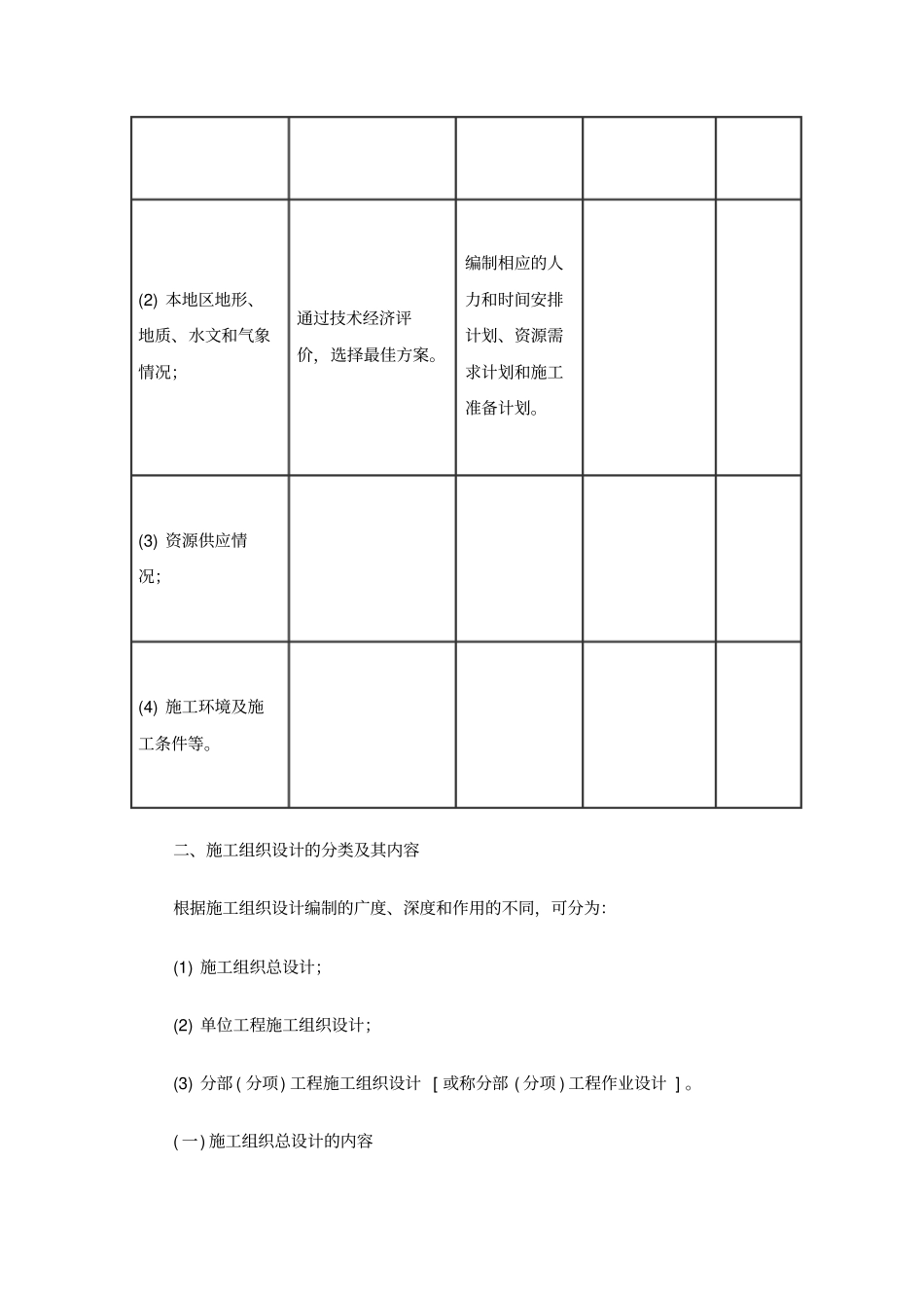 施工组织设计的内容和编制方法概述_第3页