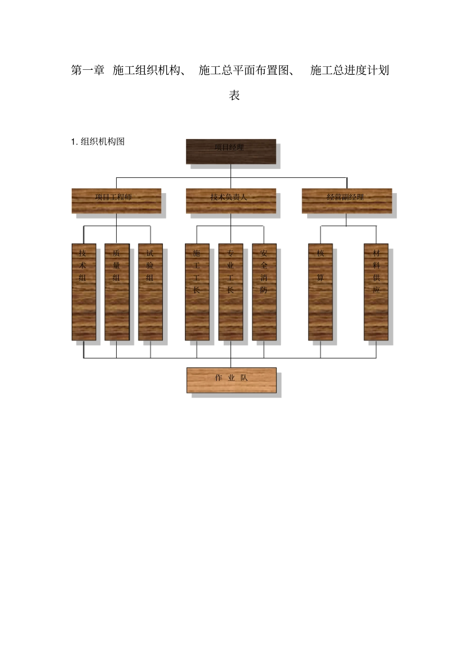 施工组织设计目录_第2页
