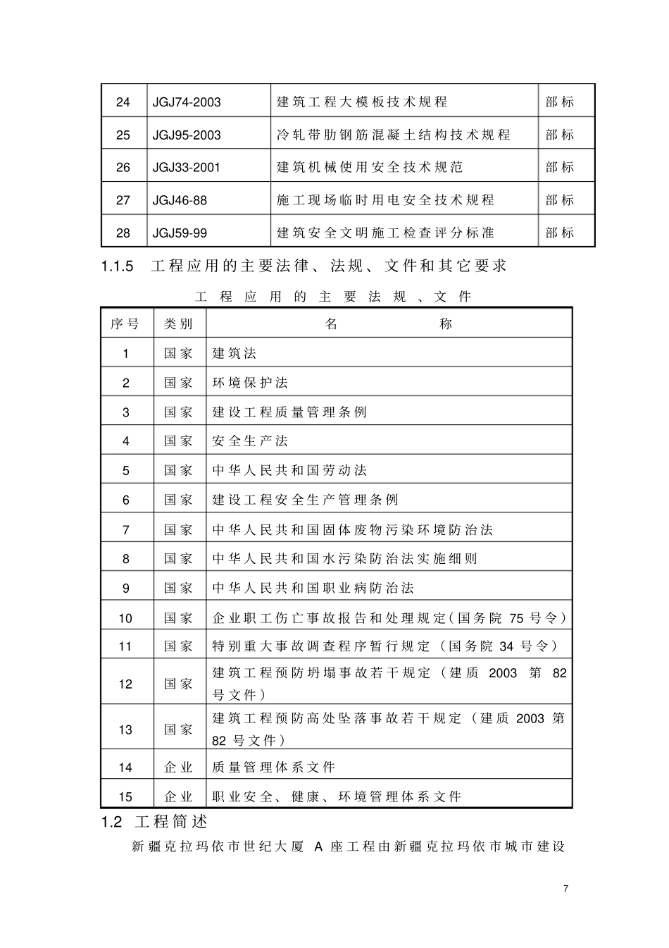 施工组织设计第一课_第3页
