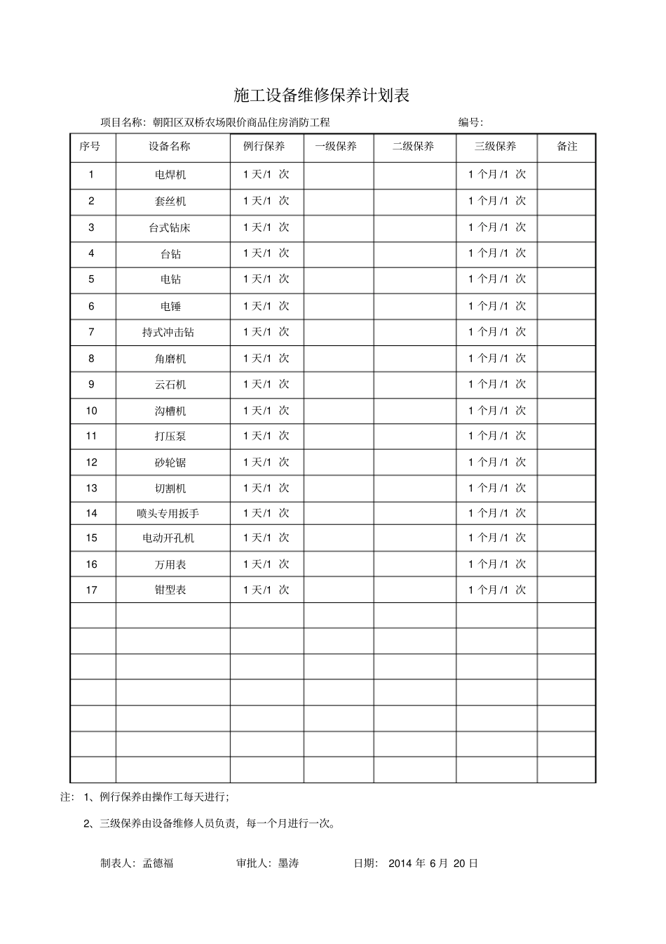 施工设备维修保养计划、保养记录_第1页