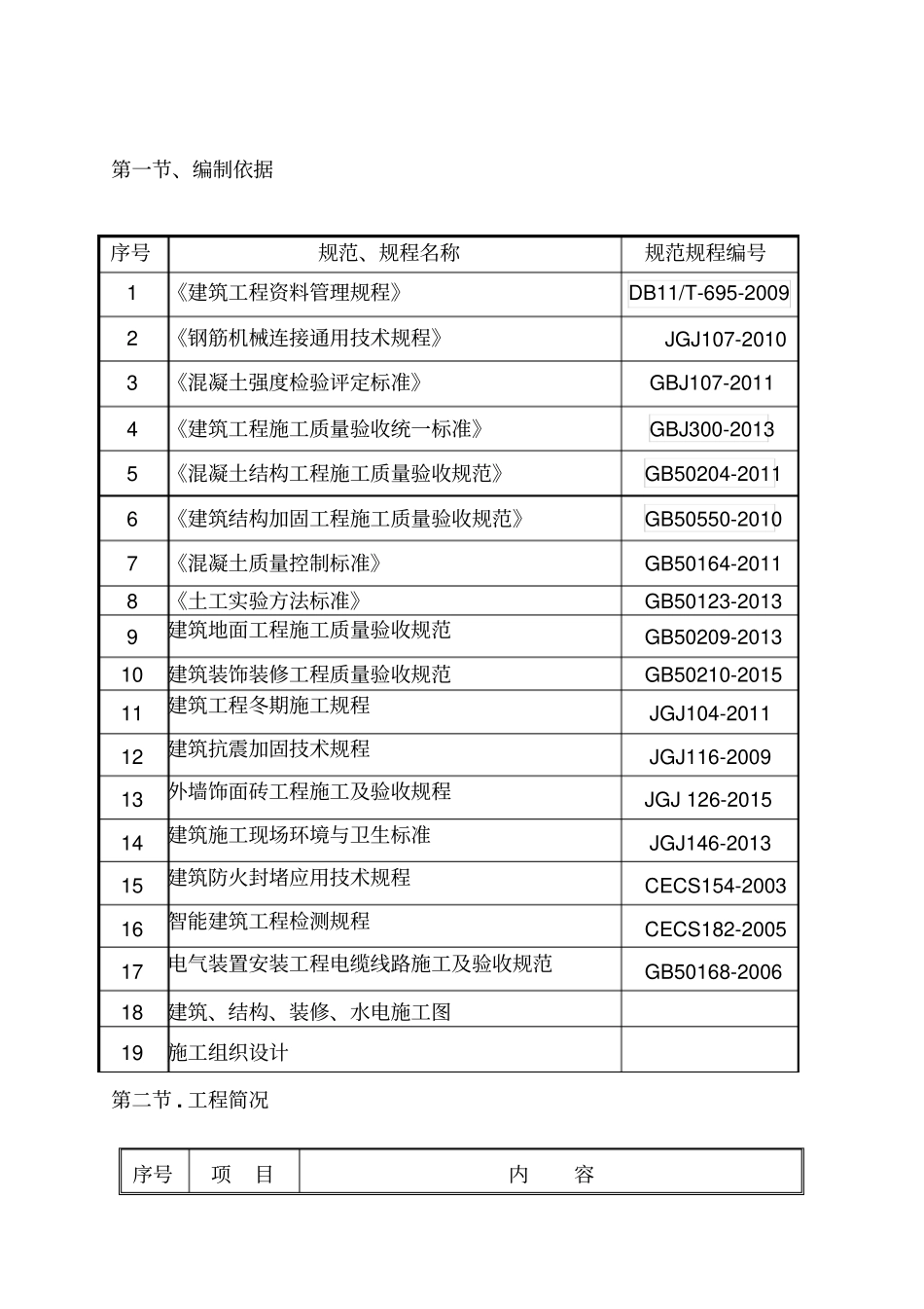 施工试验计划具体方案_第2页