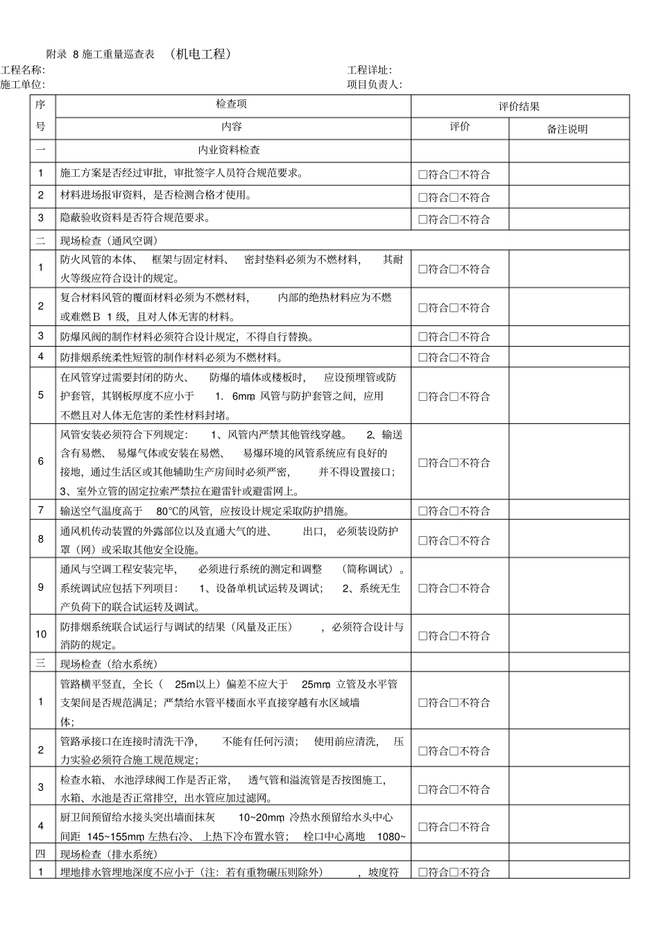 施工质量巡查表_第1页
