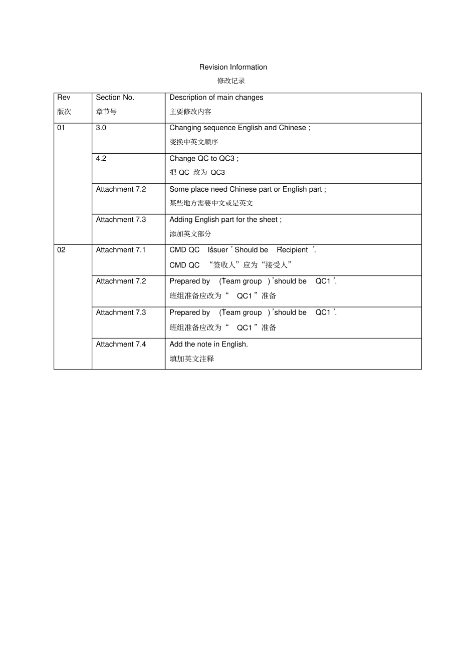 施工质量检查与验收教学文案_第2页