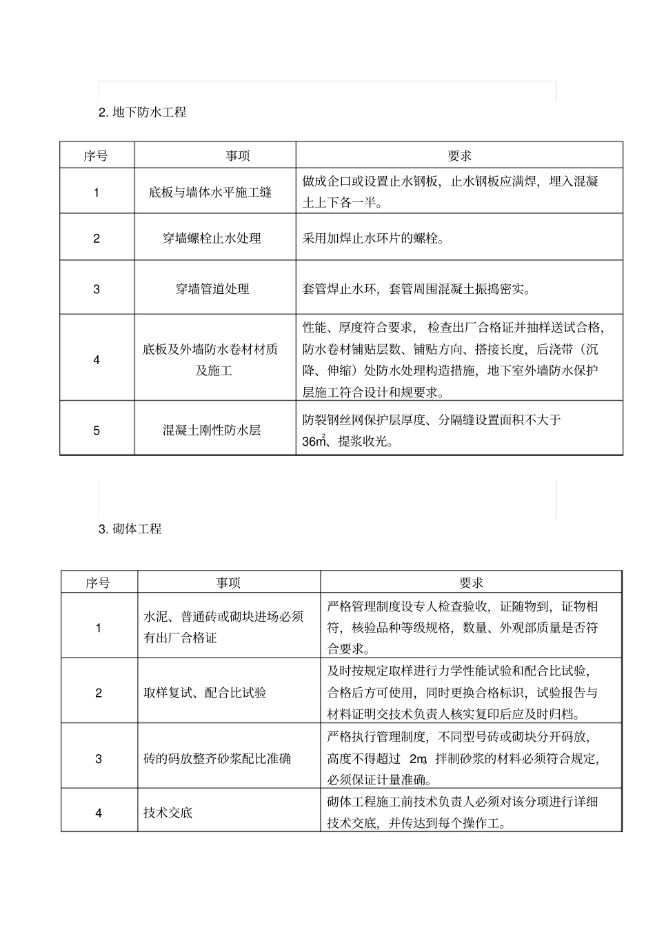 施工质量细节控制要点说明_第2页