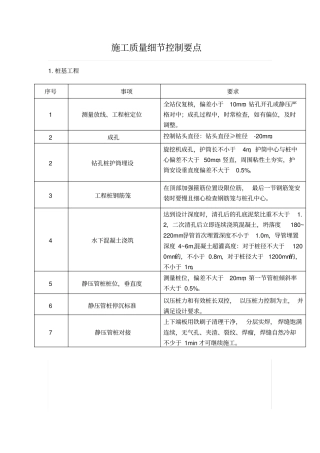 施工质量细节控制要点说明