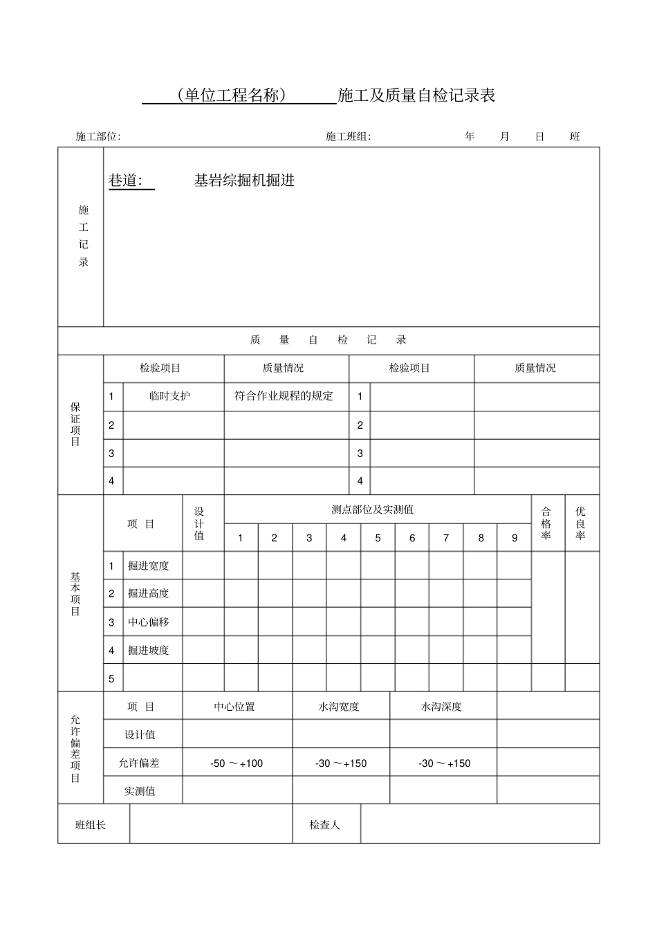 施工质量自检记录表_第2页