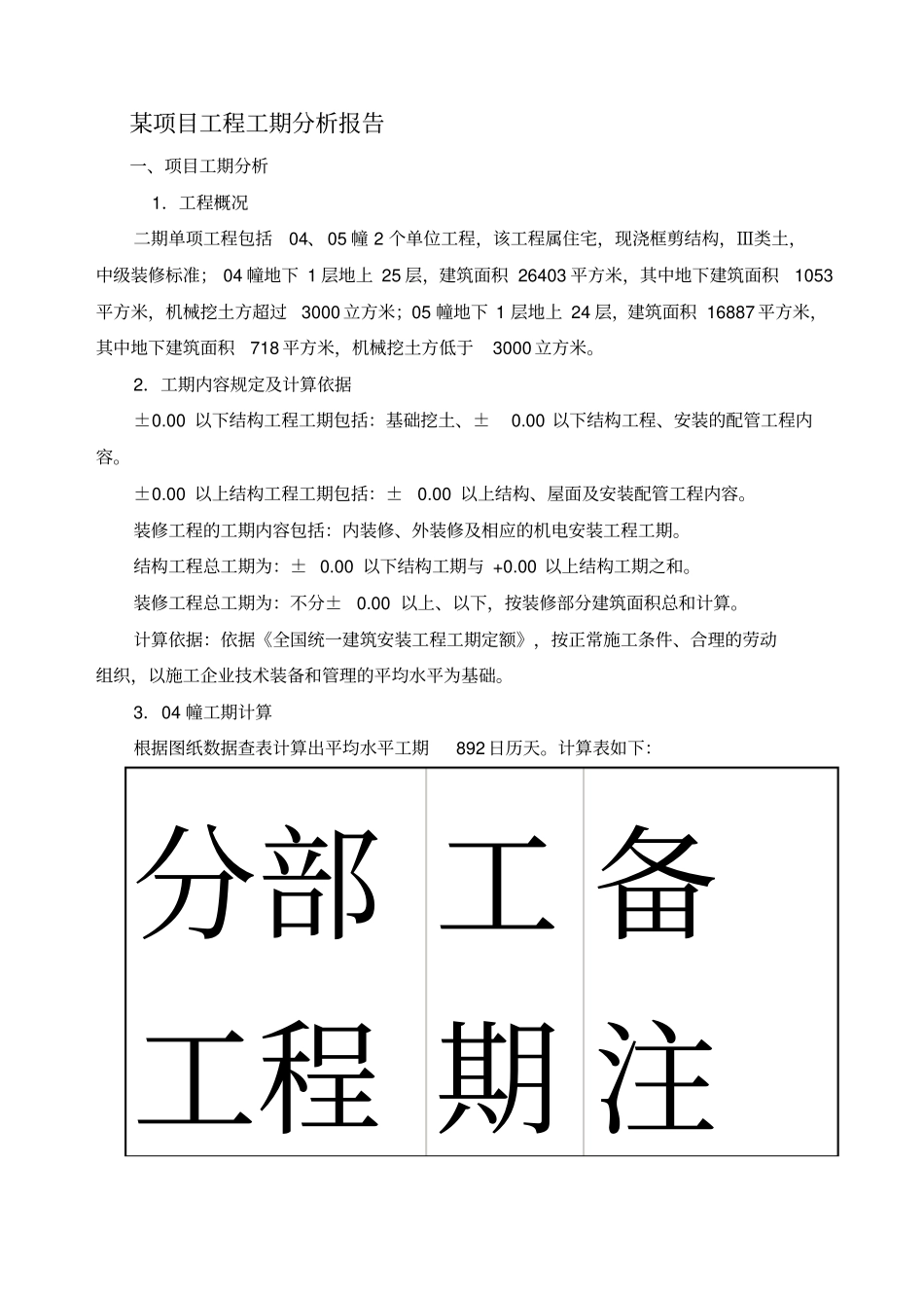 施工进度控制目标的几个要点_第3页