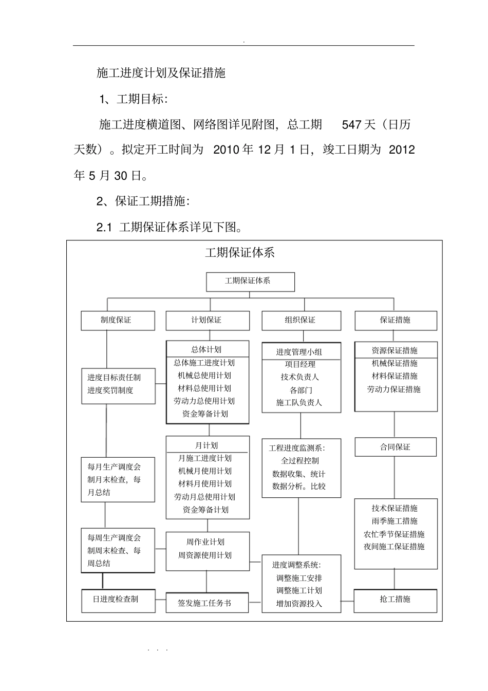 施工进度计划与技术措施方案_第1页