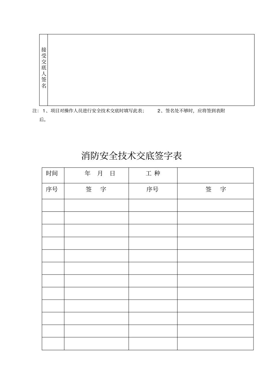 施工防火重点工种安全技术交底表格_第2页