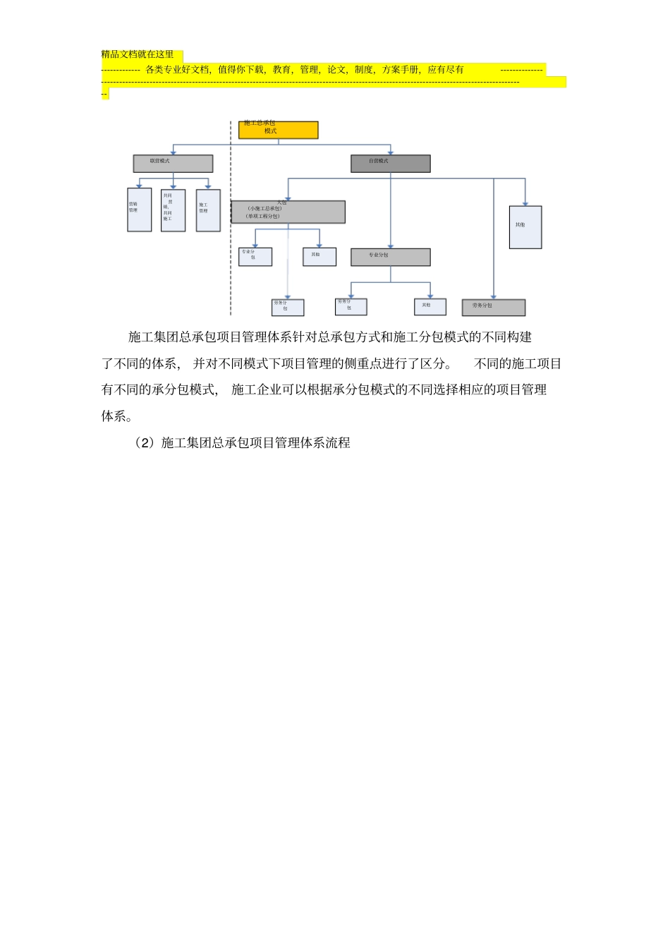 施工集团总承包项目管理体系_第3页