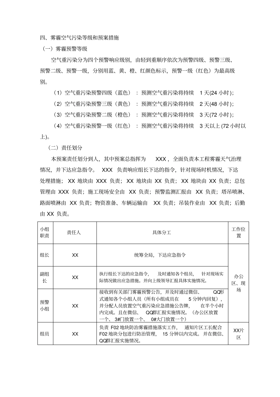施工雾霾天气应急预案_第3页