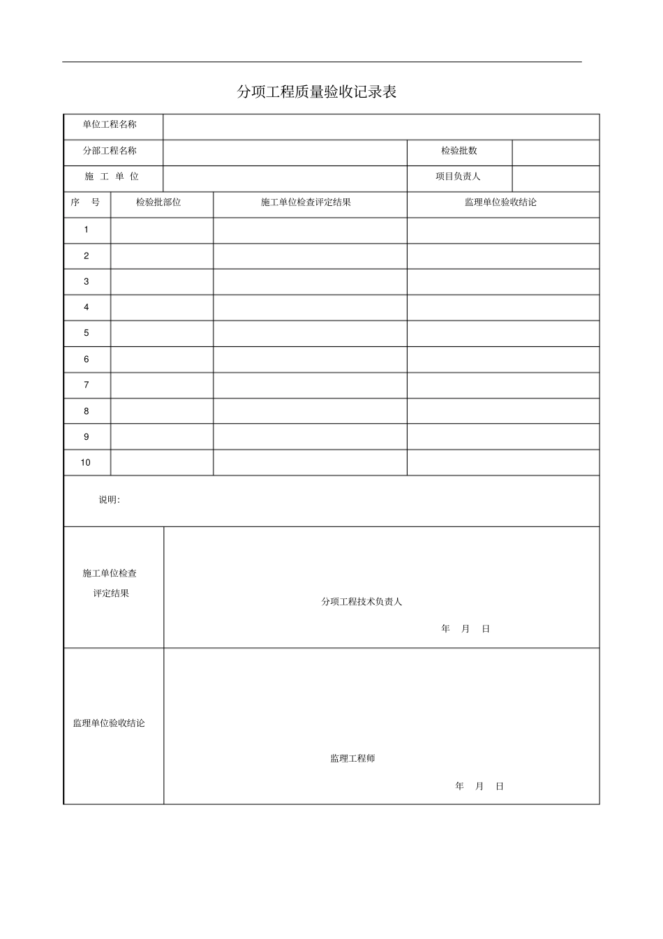 施工项目单位分部分项表格大全_第1页