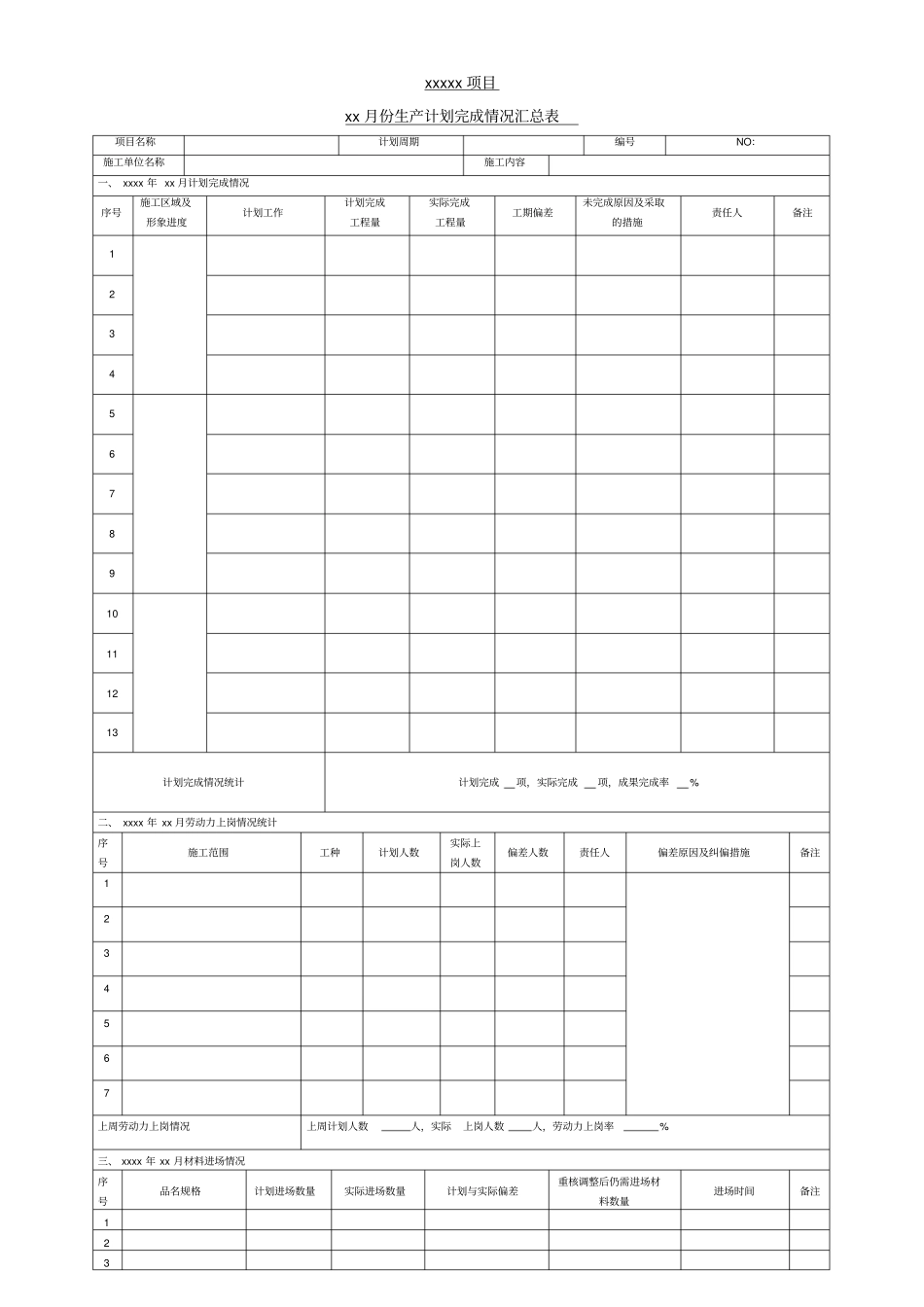 施工项目月报表格_第1页