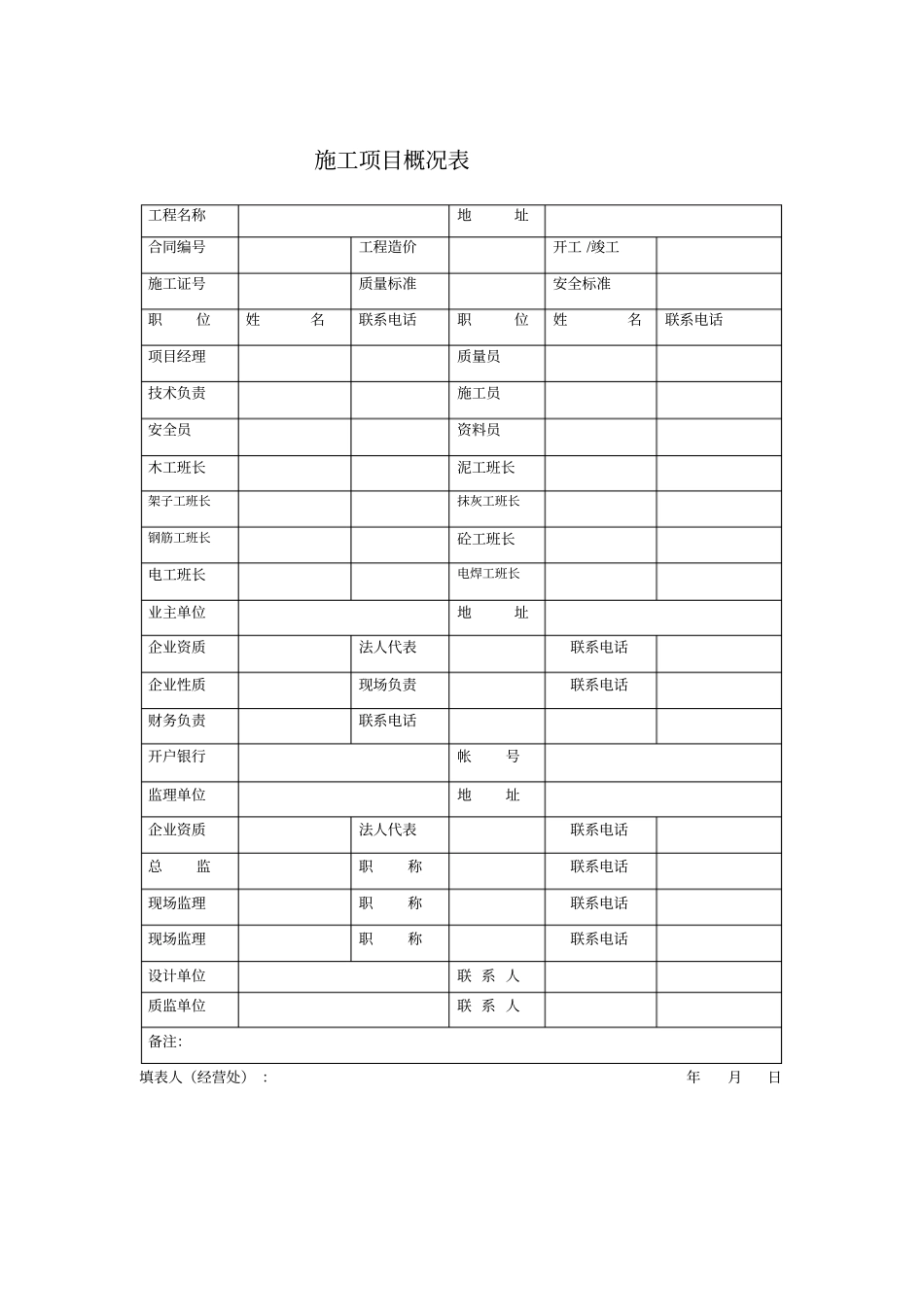 施工项目概况表_第1页