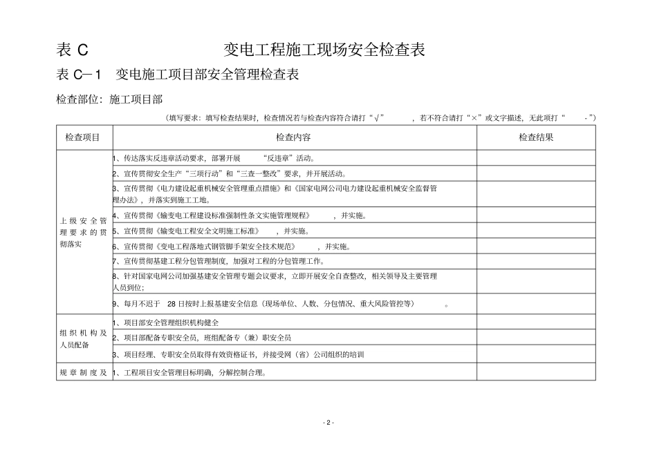 施工项目部变电工程安全检查大纲_第2页