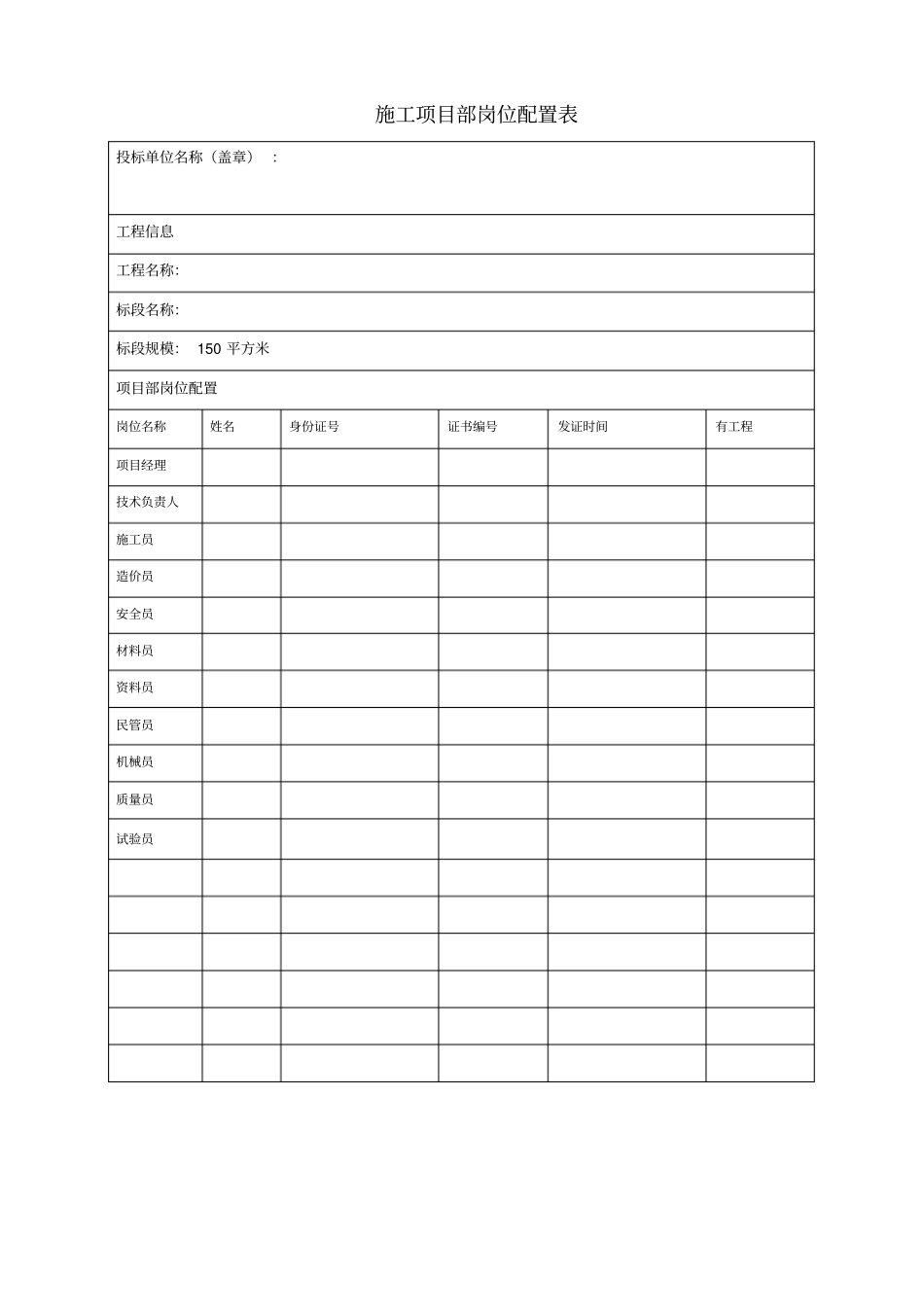 施工项目部岗位配置表_第1页