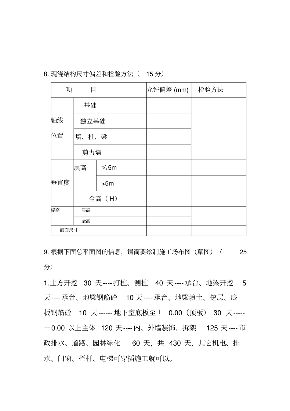 施工项目部管理人员招聘笔试试题及答案_第3页