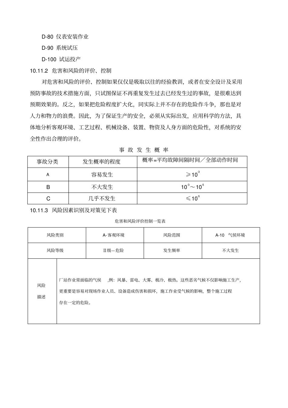 施工项目风险管理计划_第2页