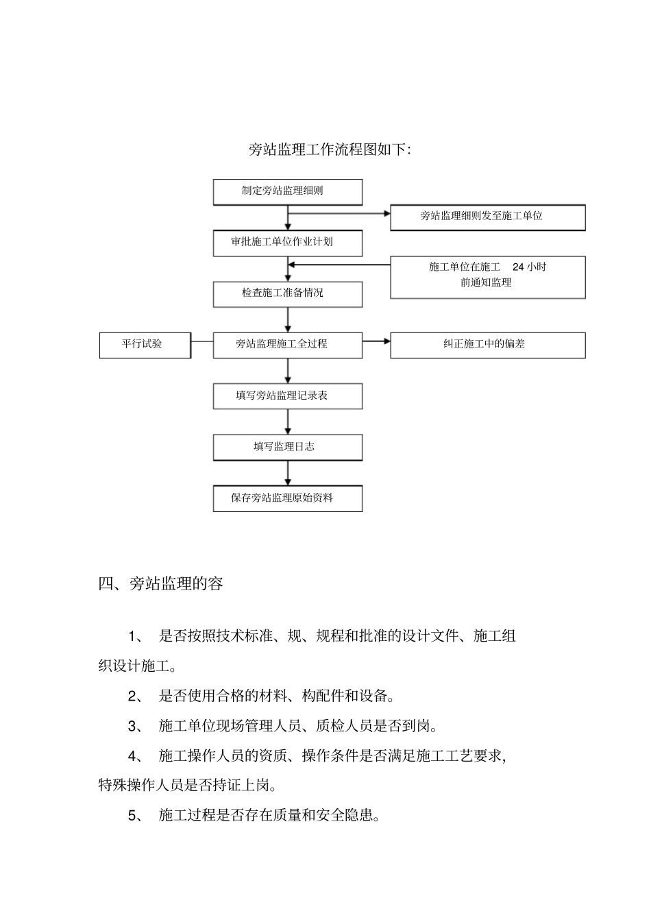 旁站监理实施细则12111_第3页