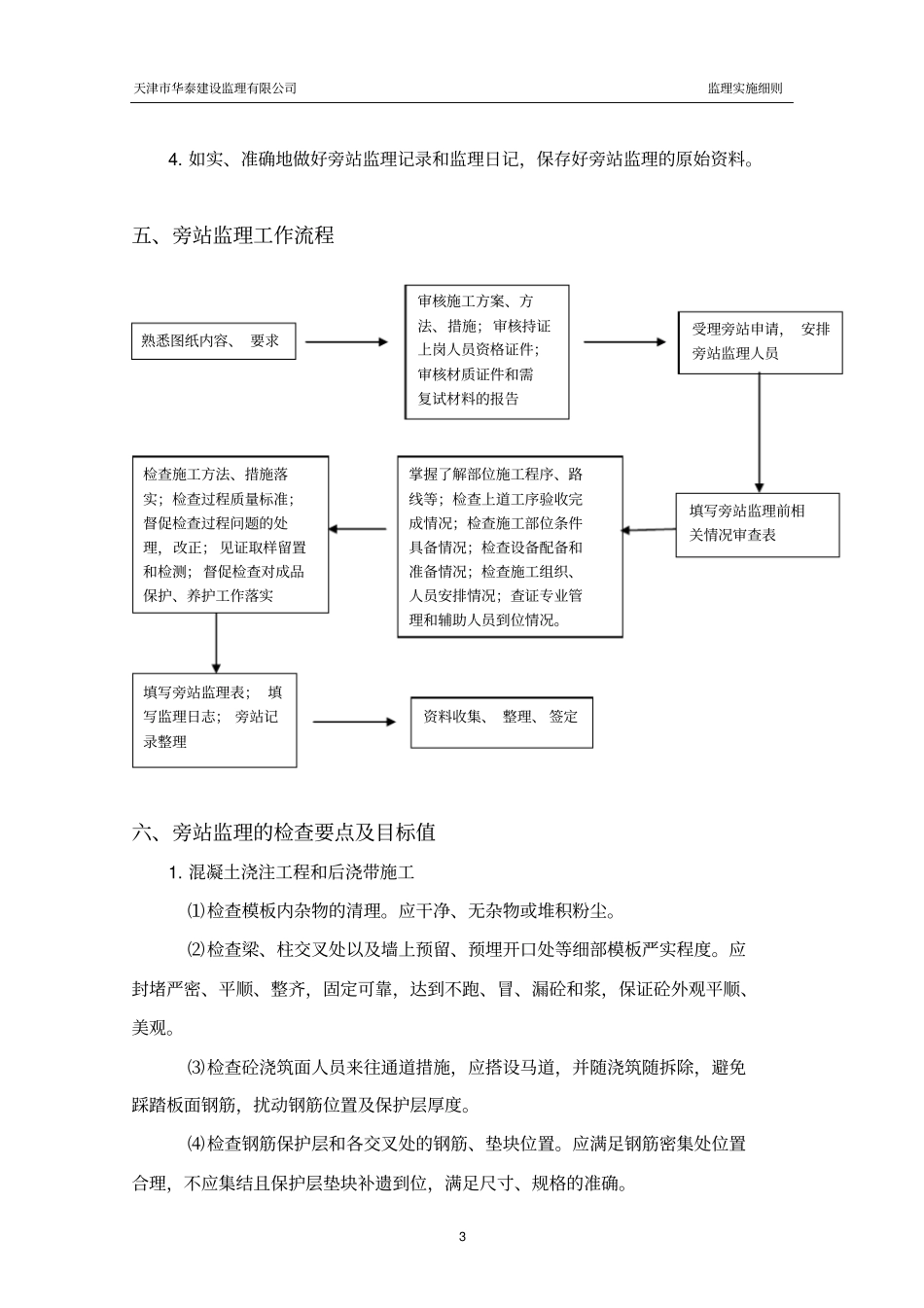旁站监理方案及实施细则指引_第3页