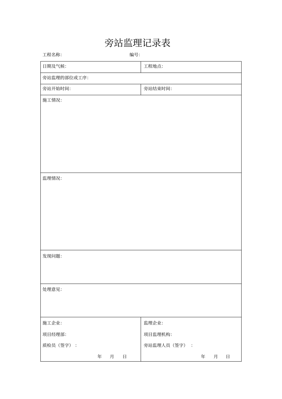 旁站监理记录表填写范本_第2页