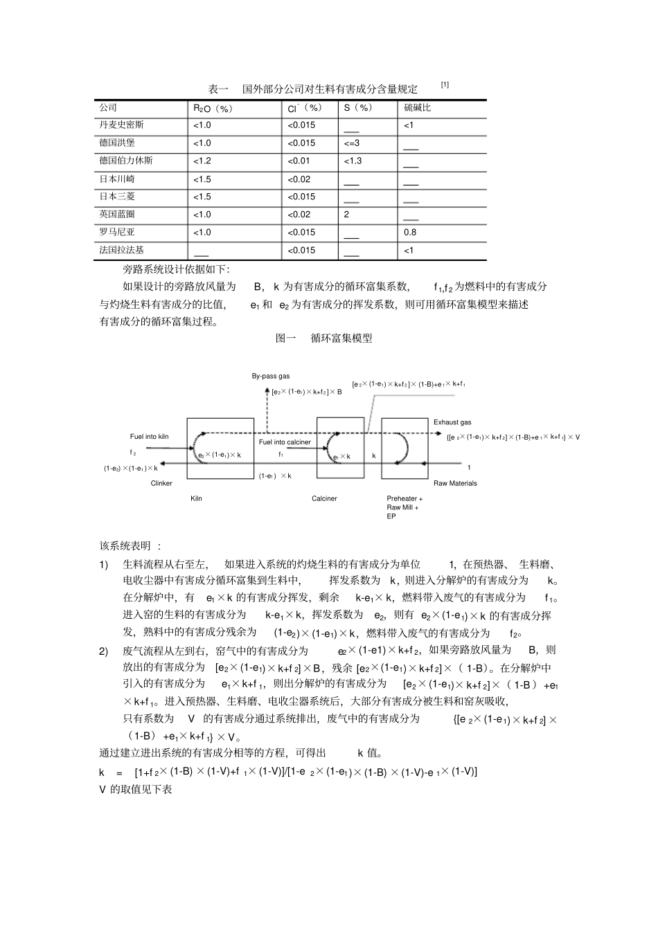 旁路放风系统的工艺设计资料_第2页