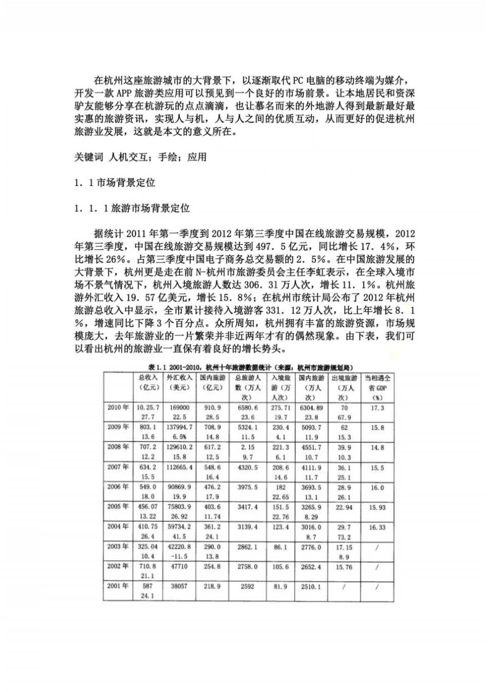 旅游app应用策划_第3页
