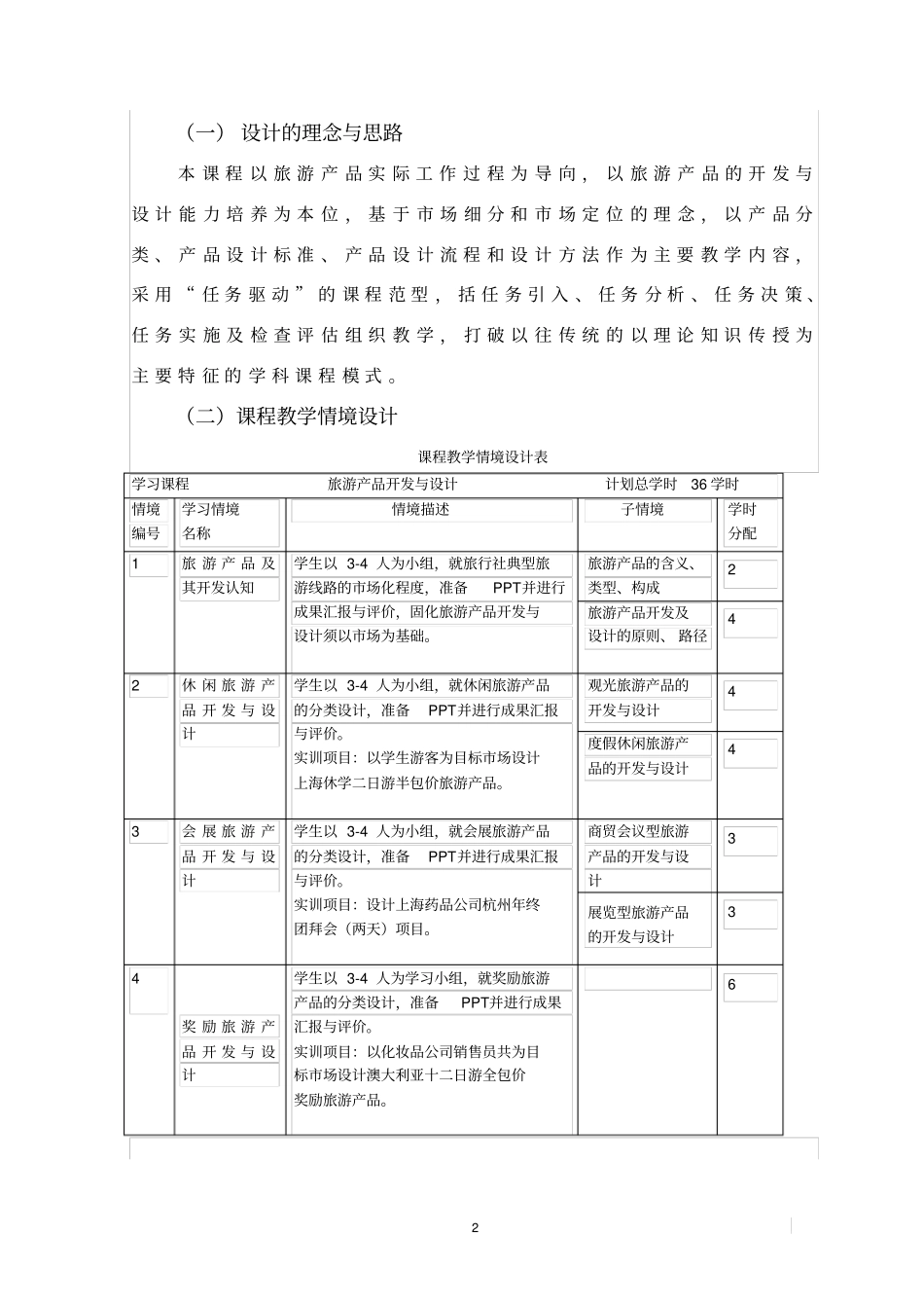 旅游产品开发与设计课程标准_第2页