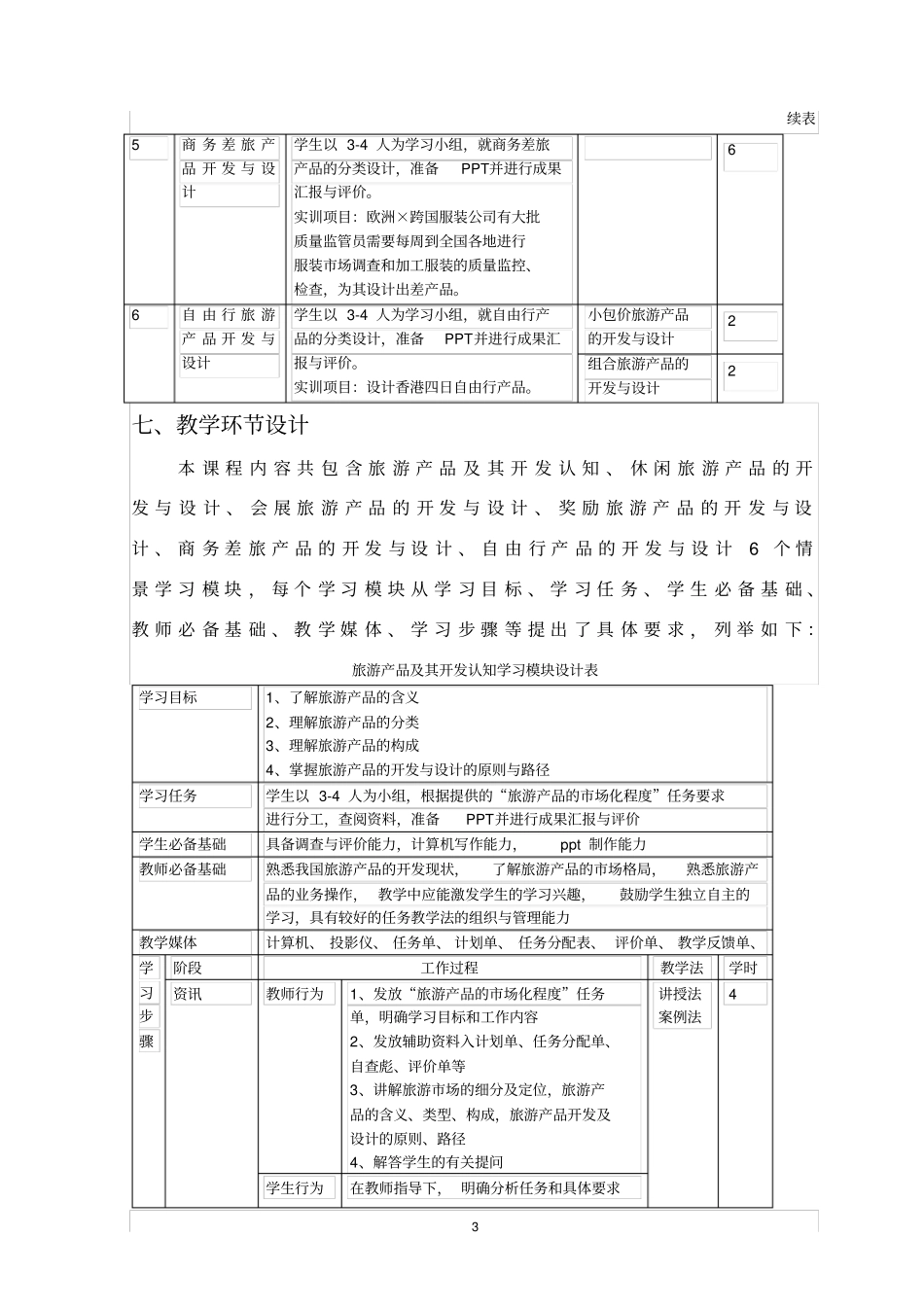 旅游产品开发与设计课程标准_第3页