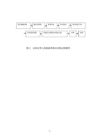 旅游参考资料消费者行为模型
