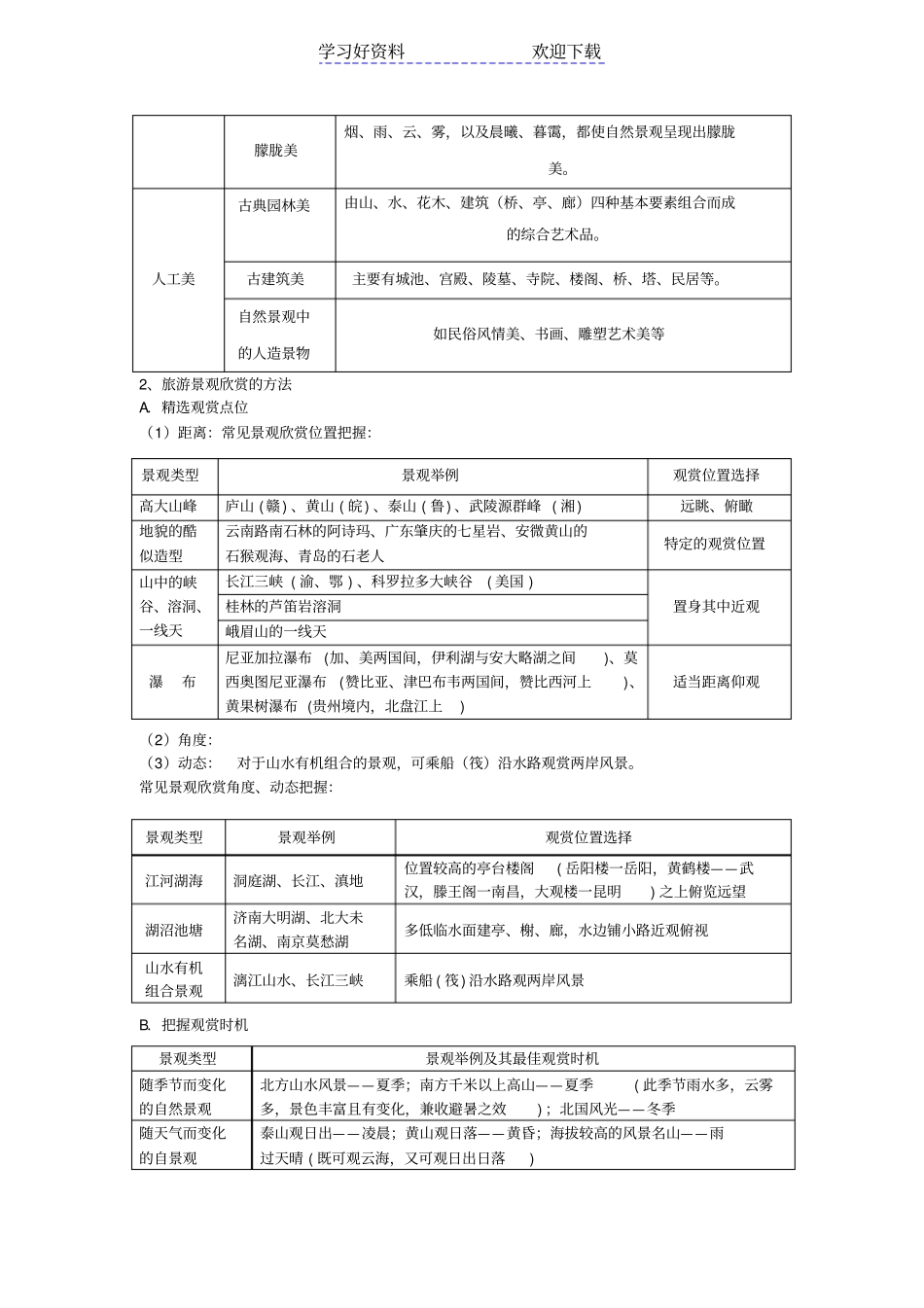旅游地理知识梳理_第3页
