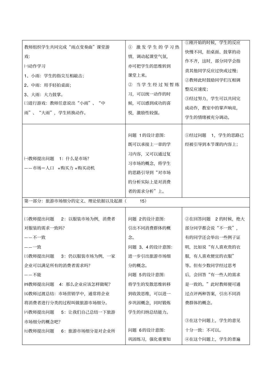 旅游场细分概念及意义_第2页