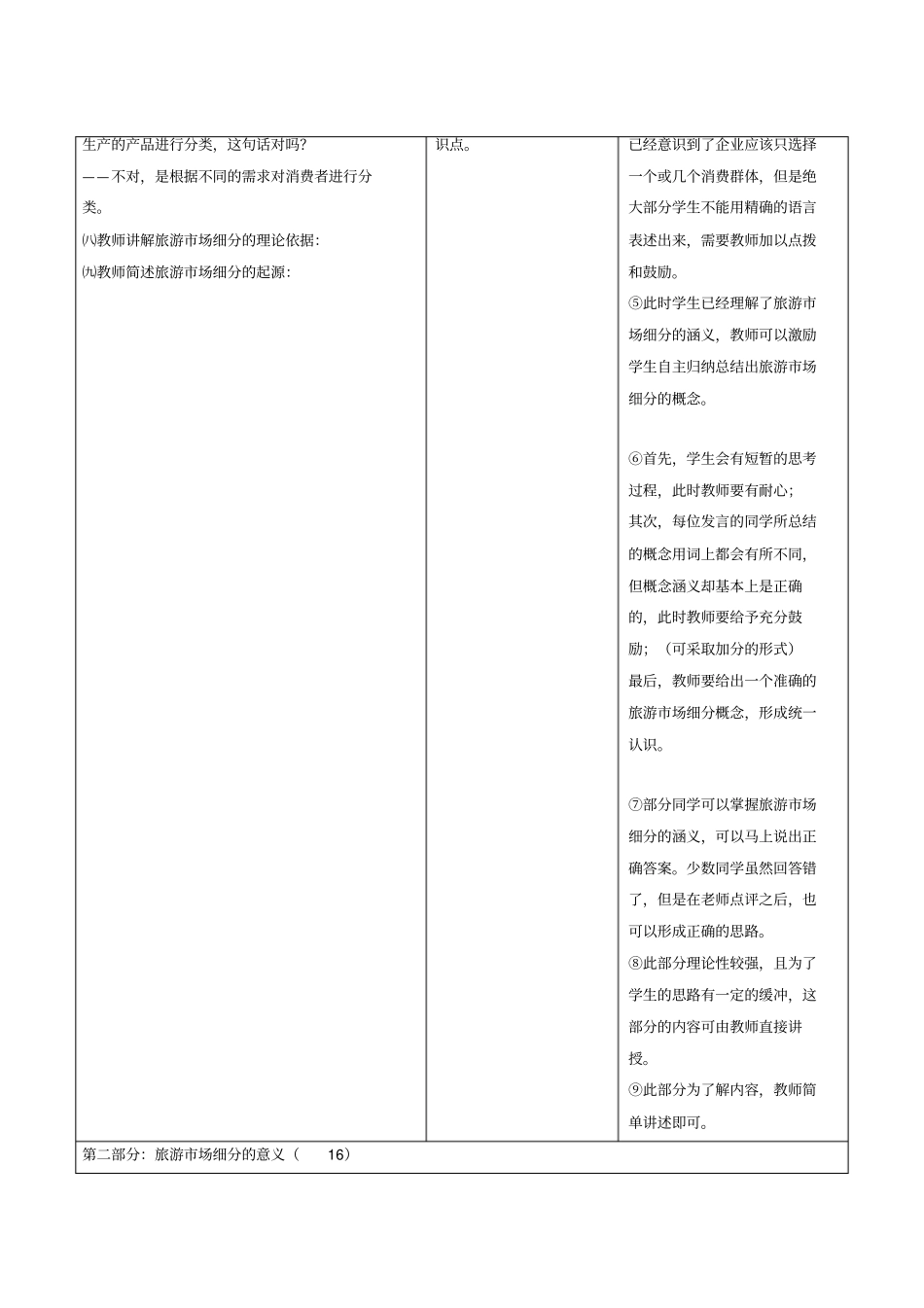 旅游场细分概念及意义_第3页