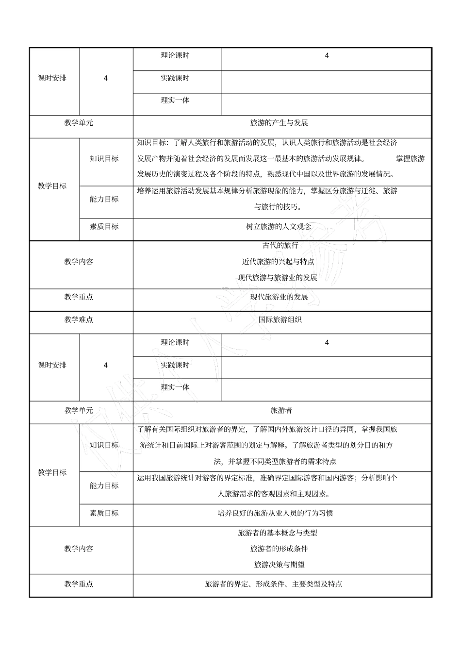 旅游学概论课程标准_第3页