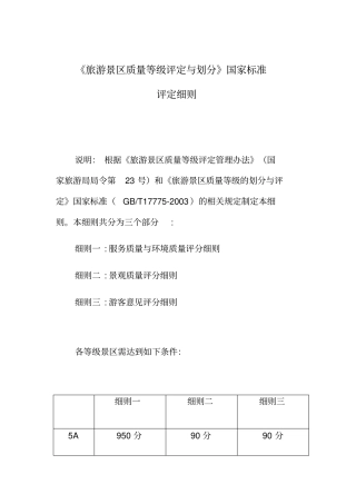 旅游景区质量等级评定标准