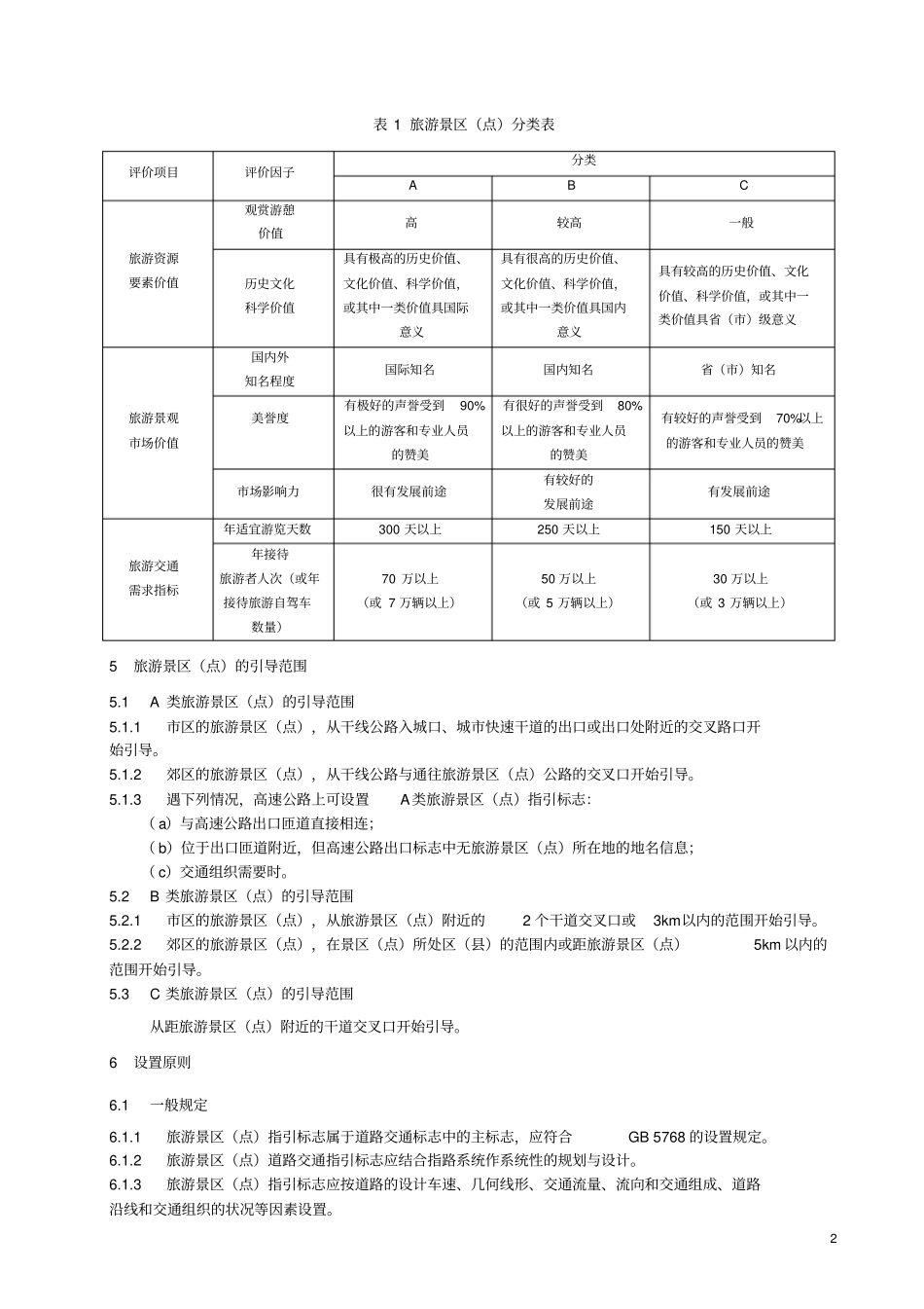 旅游景点交通引导标识设置规范_第2页