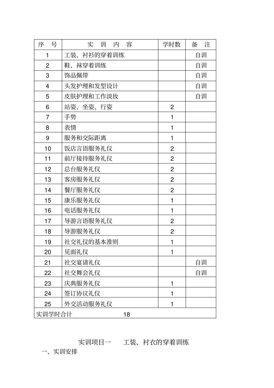 旅游服务礼仪实训教学设计方案_第2页