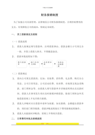 财务报销制度(2)